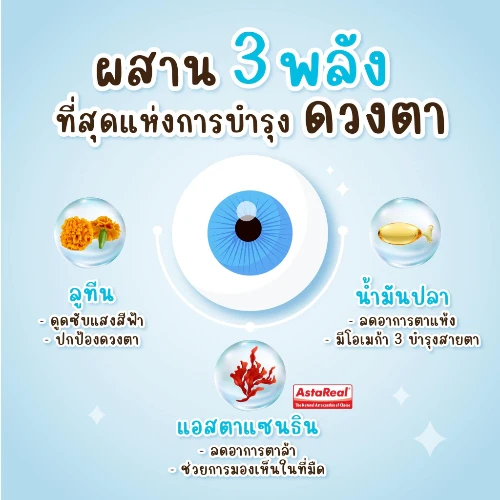 อาหารเสริมบำรุงดวงตา NEOCA Lutein Mega 3 นีโอก้า ลูทีน เมก้า 3 ลดตาแห้ง ตาล้า สูตรพิเศษ อาหารเสริมบำรุงดวงตา NEOCA Lutein Mega 3 นีโอก้า ลูทีน เมก้า 3 ลดตาแห้ง ตาล้า สูตรพิเศษ