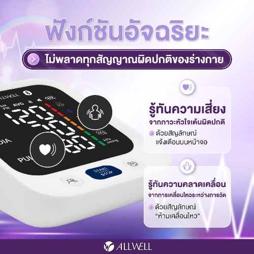 เครื่องวัดความดันอัจฉริยะ ALLWELL